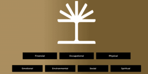 Top Fitness Trends for 2026: Smarter Training, Better Recovery, & Long-Term Health 3 Screenshot 2026 01 01 at 11.26.31 AM